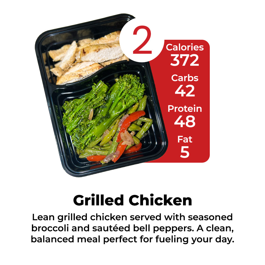 WEEKLY 8 MEALS PLAN