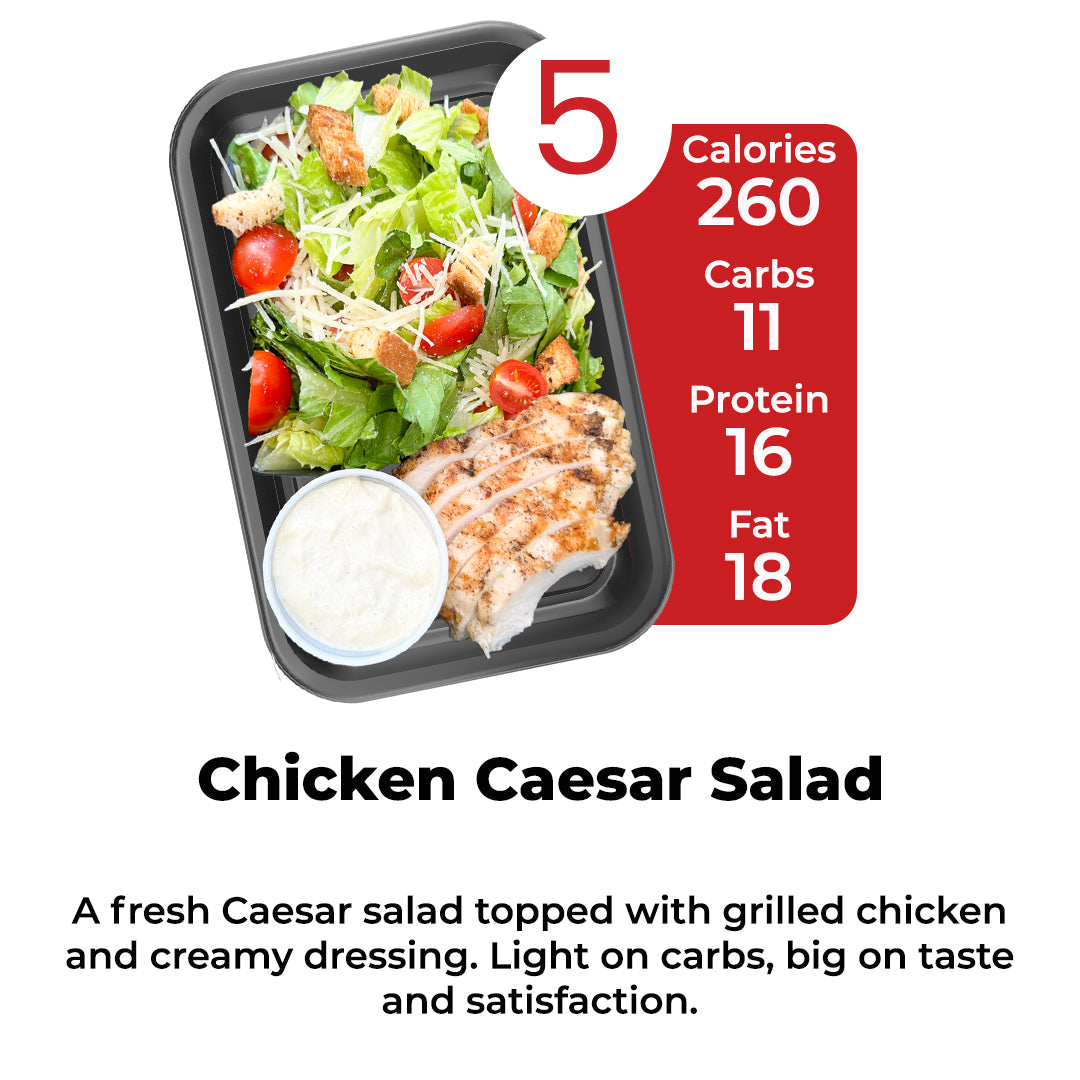 WEEKLY 8 MEALS PLAN