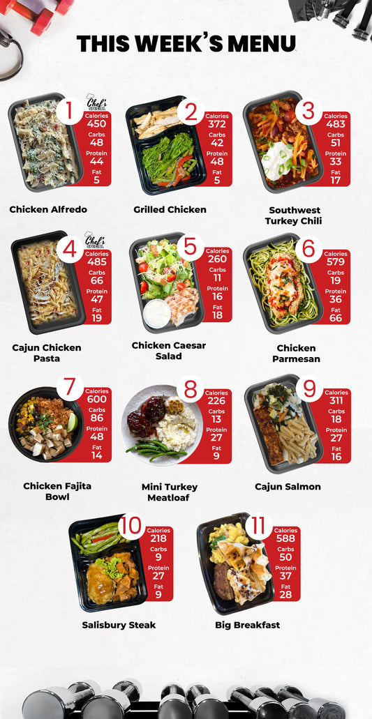 WEEKLY 5 MEALS PLAN