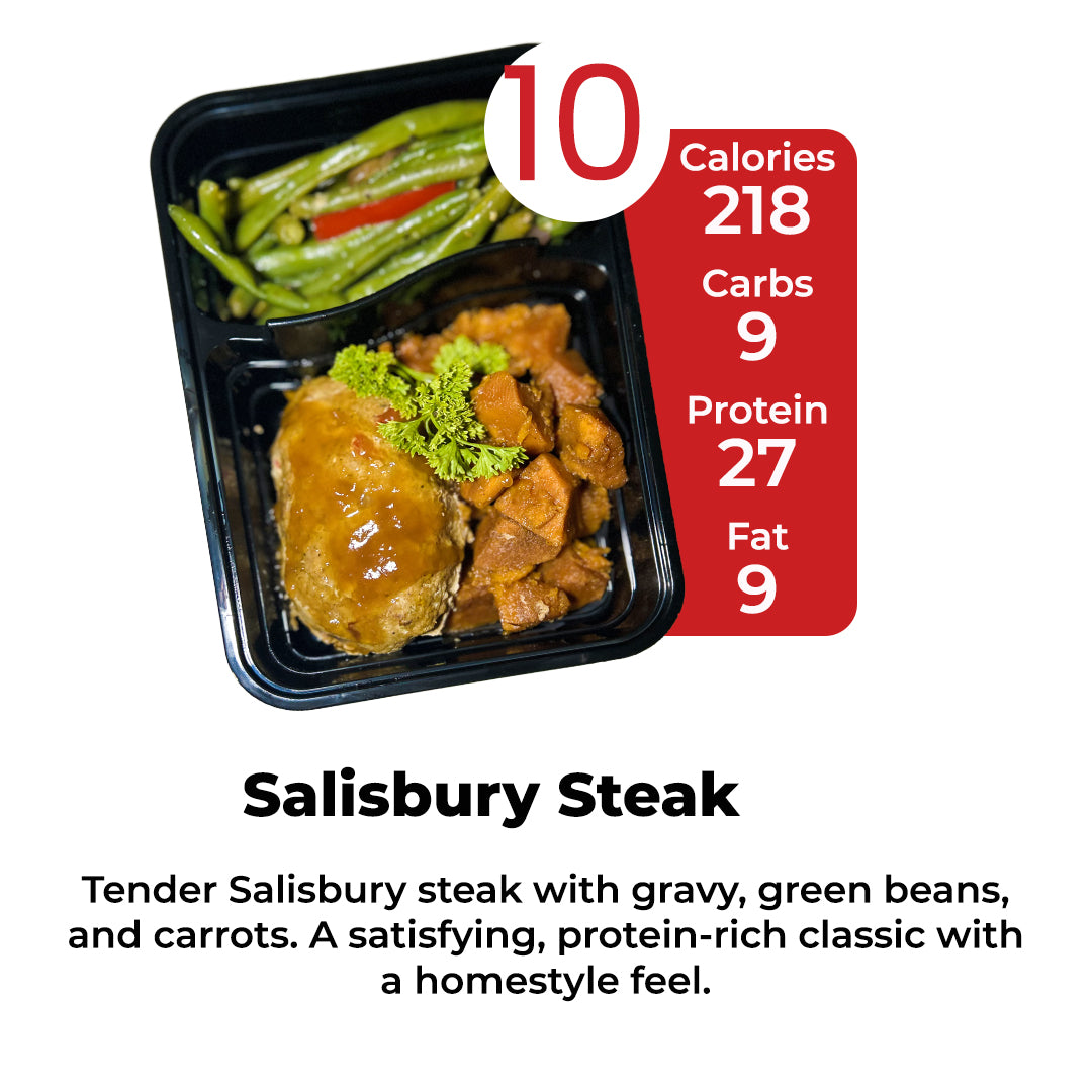 WEEKLY 12 MEALS PLAN