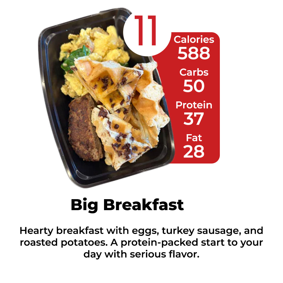 WEEKLY 12 MEALS PLAN
