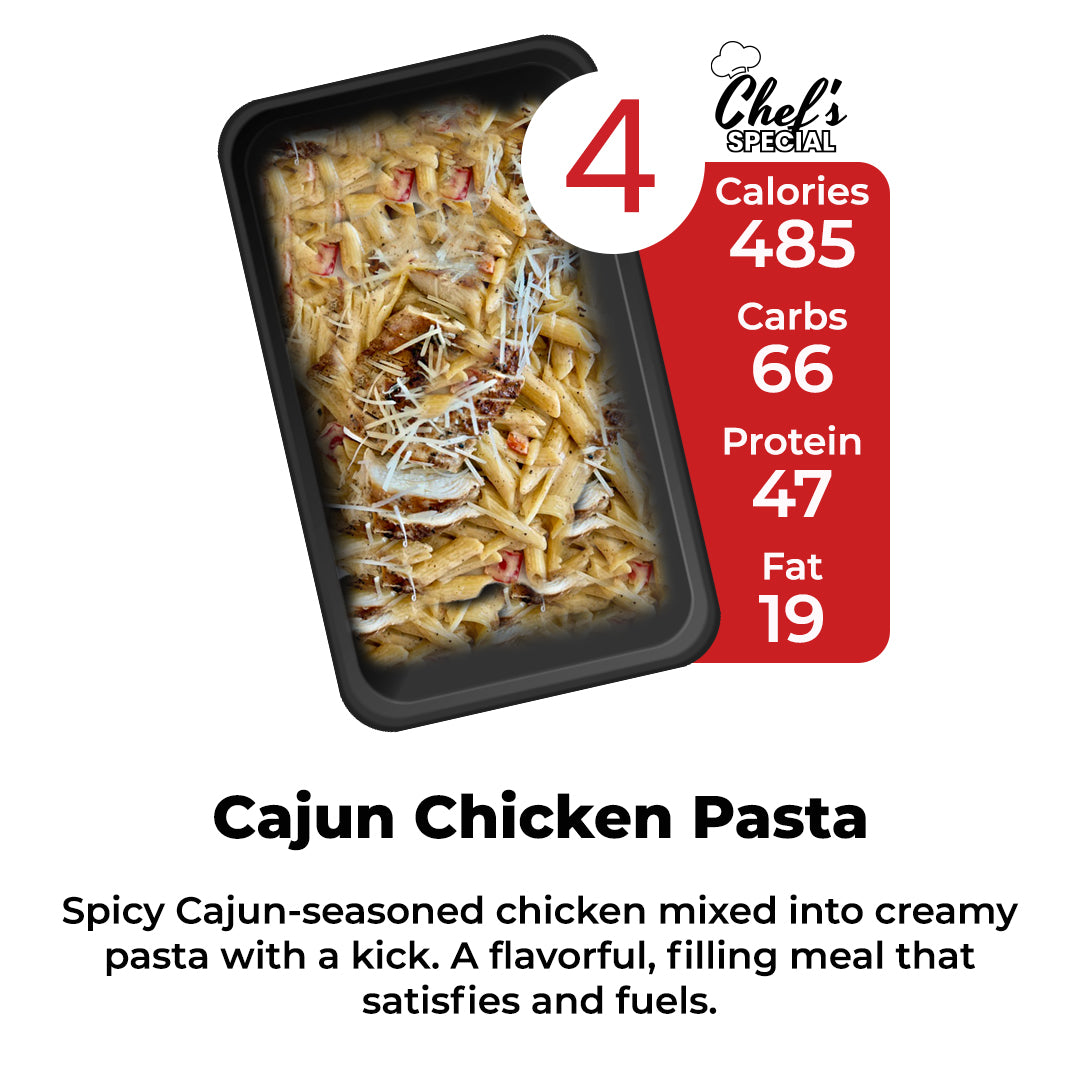 WEEKLY 12 MEALS PLAN