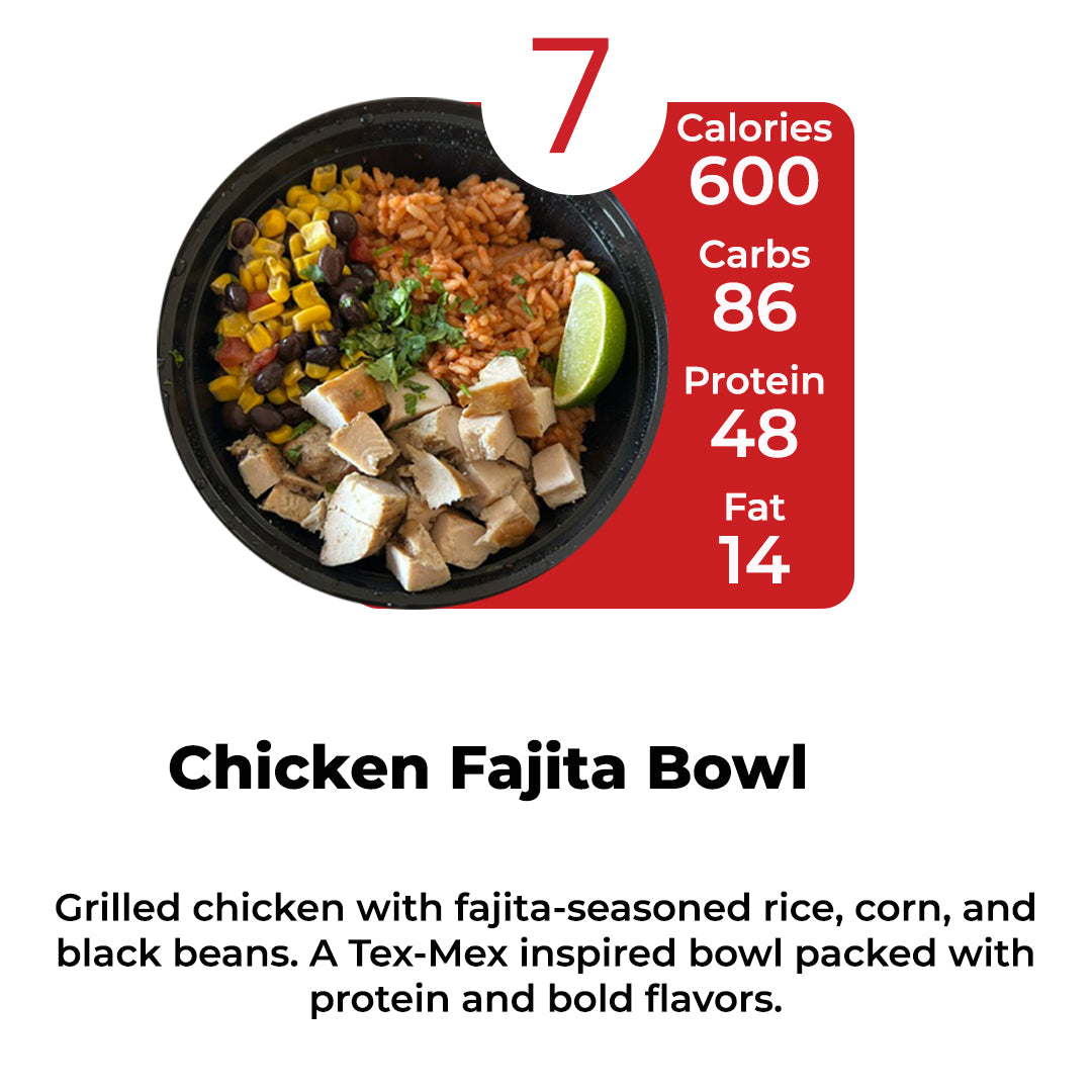 WEEKLY 12 MEALS PLAN