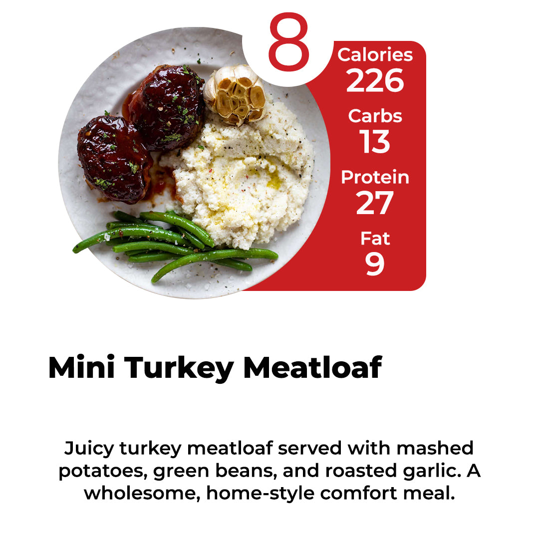 WEEKLY 12 MEALS PLAN