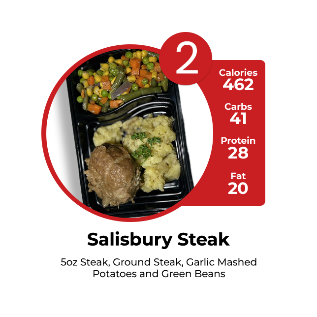 3 MEALS TRIAL PLAN